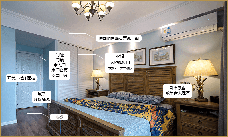 臥室綠色整裝項目 臥室裝修服務項目